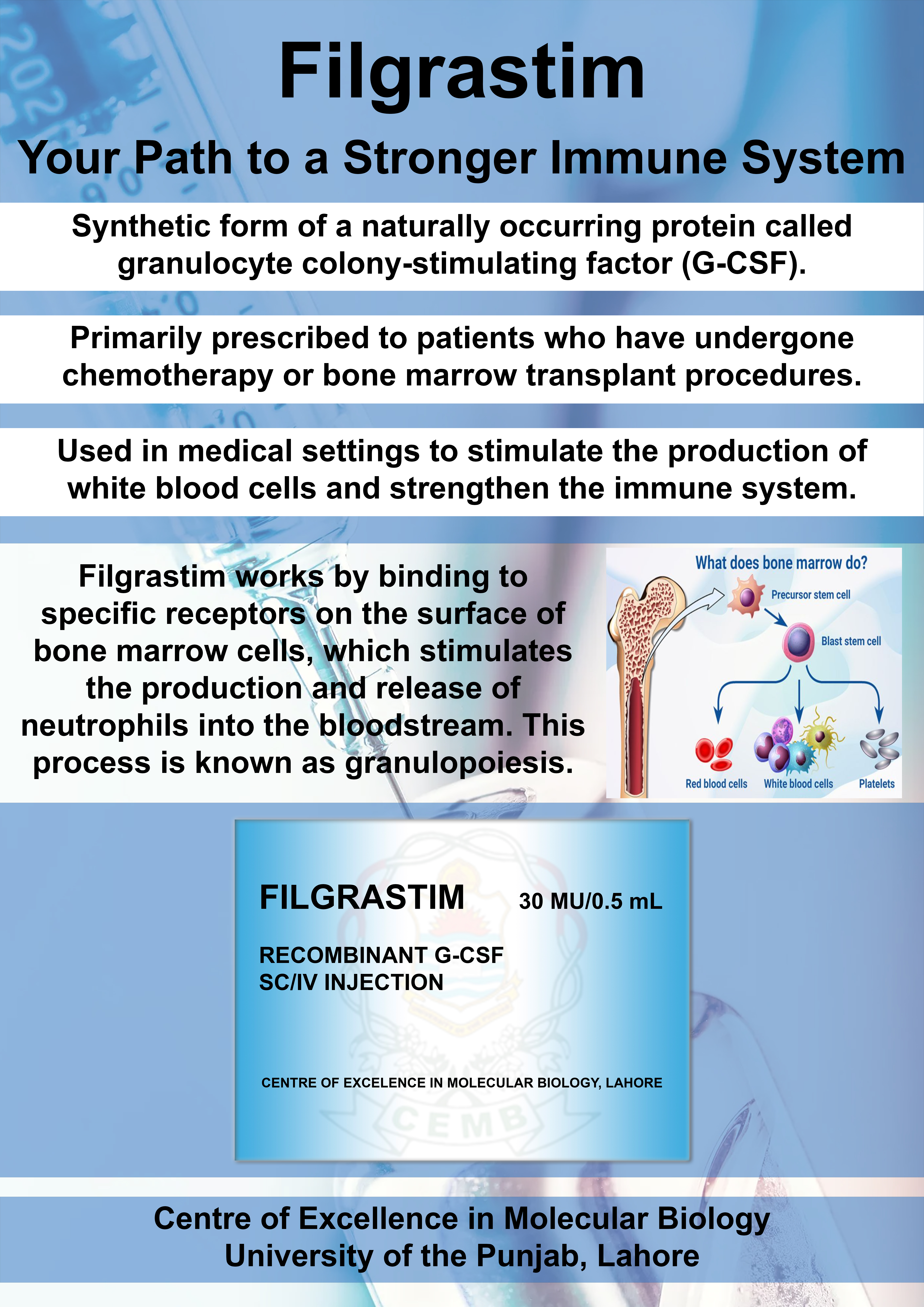 3D biopharmaceutical protein graphic representing CEMB Filgrastim G-CSF R&D